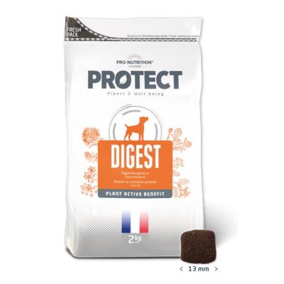 Flatazor Protect Cane Digest