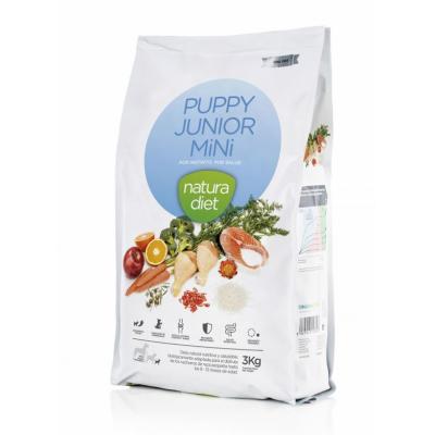 Natura Diet Cane Puppy  & Junior Mini